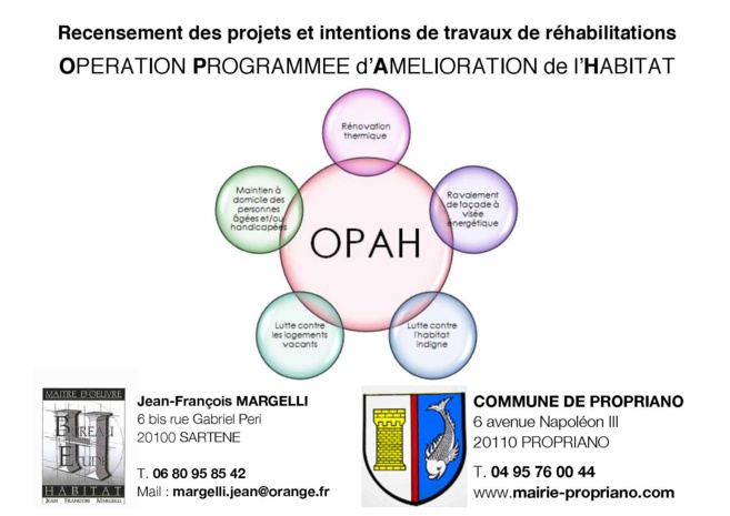 OPAH : recensement des projets  OPAH : recensement des projets
