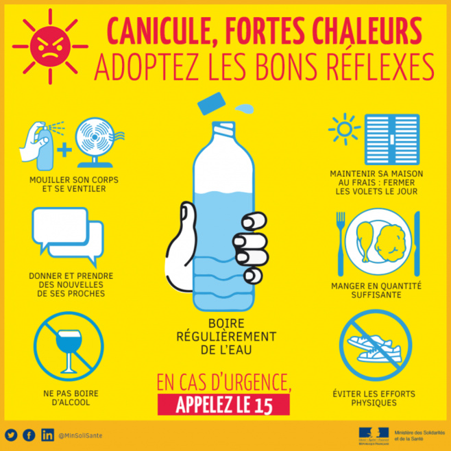 Activation du niveau 3 "alerte canicule" du plan départemental de gestion d’une canicule