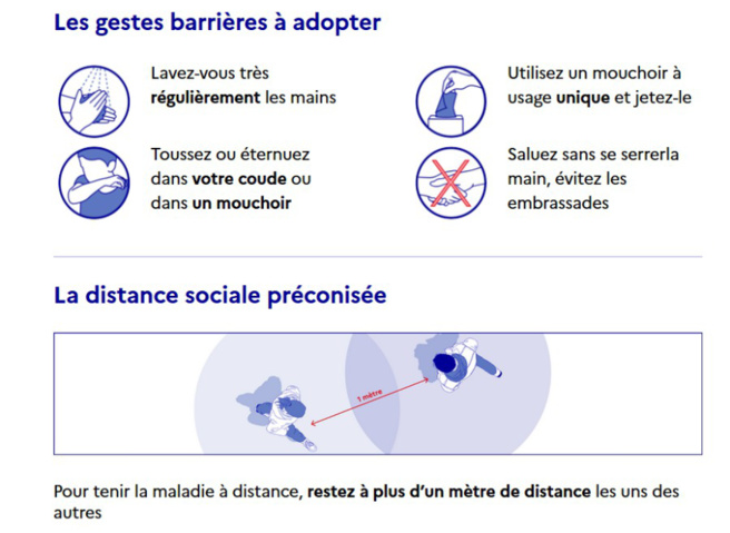 Modalités pour la distribution des masques barrières Modalités pour la distribution des masques barrières