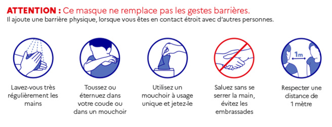 Distribution de masques barrières à la population Distribution de masques barrières à la population