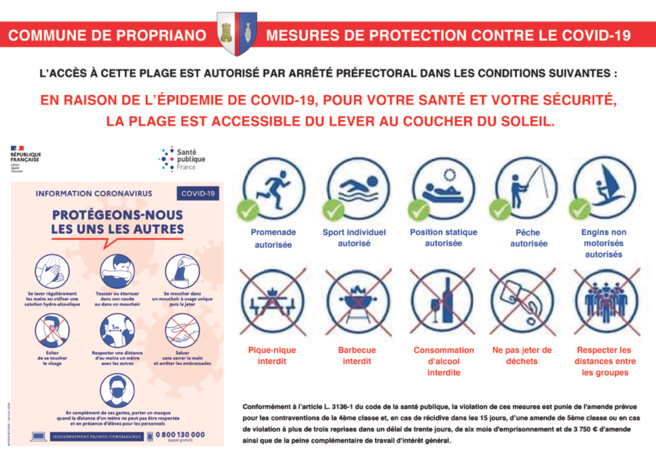 Ouverture des plages Ouverture des plages