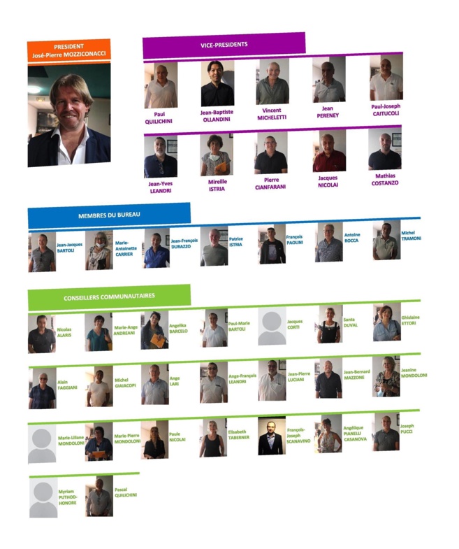 Communauté de communes du Sartenais Valinco Taravo Communauté de communes du Sartenais Valinco Taravo