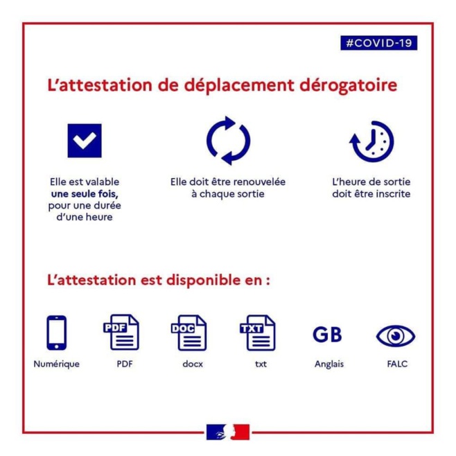 Confinement : les attestations Confinement : les attestations
