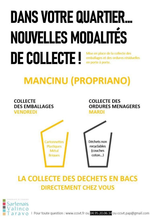 Modalités de la collecte en porte à porte Modalités de la collecte en porte à porte