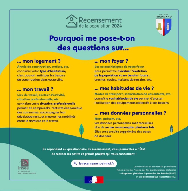 Campagne de recensement 2024 à Propriano Campagne de recensement 2024 à Propriano