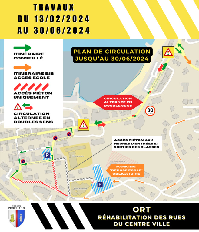 Travaux : plan de circulation
