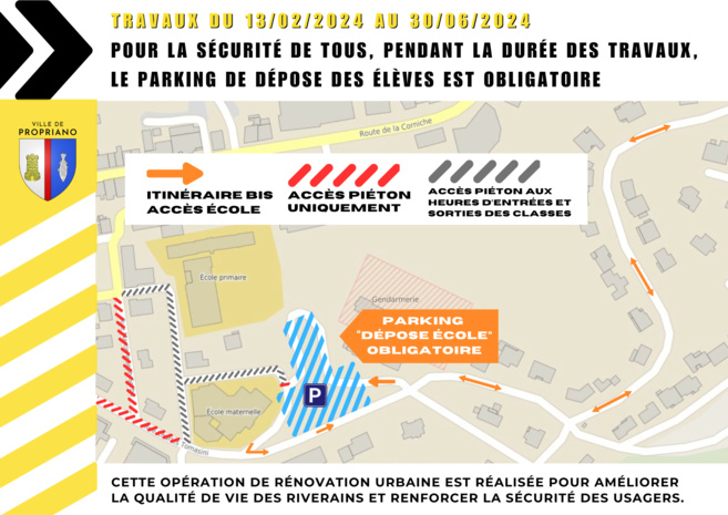 Travaux : plan de circulation Travaux : plan de circulation
