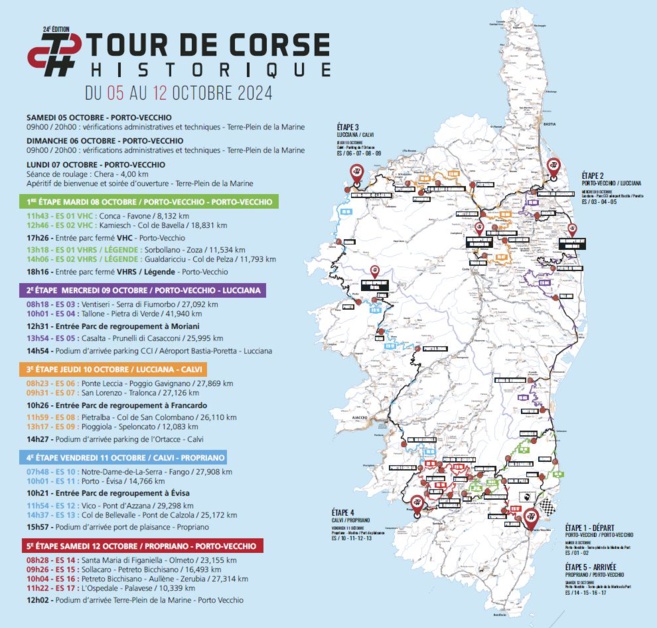 Propriano, ville étape #4 du Tour de Corse Historique 2024 Propriano, ville étape #4 du Tour de Corse Historique 2024