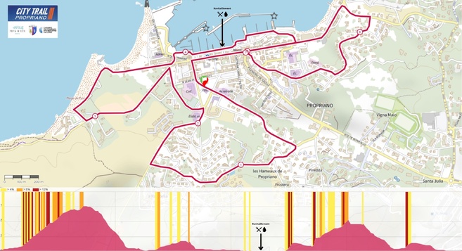 🏃‍♂️ 1ʳᵉ édition du City Trail Nocturne de Propriano