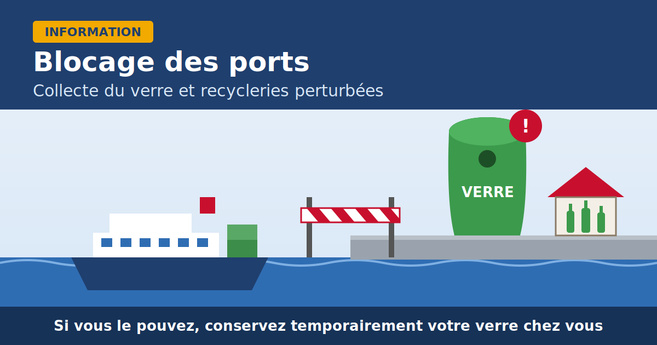 Blocage des ports : collecte du verre et recycleries perturbées