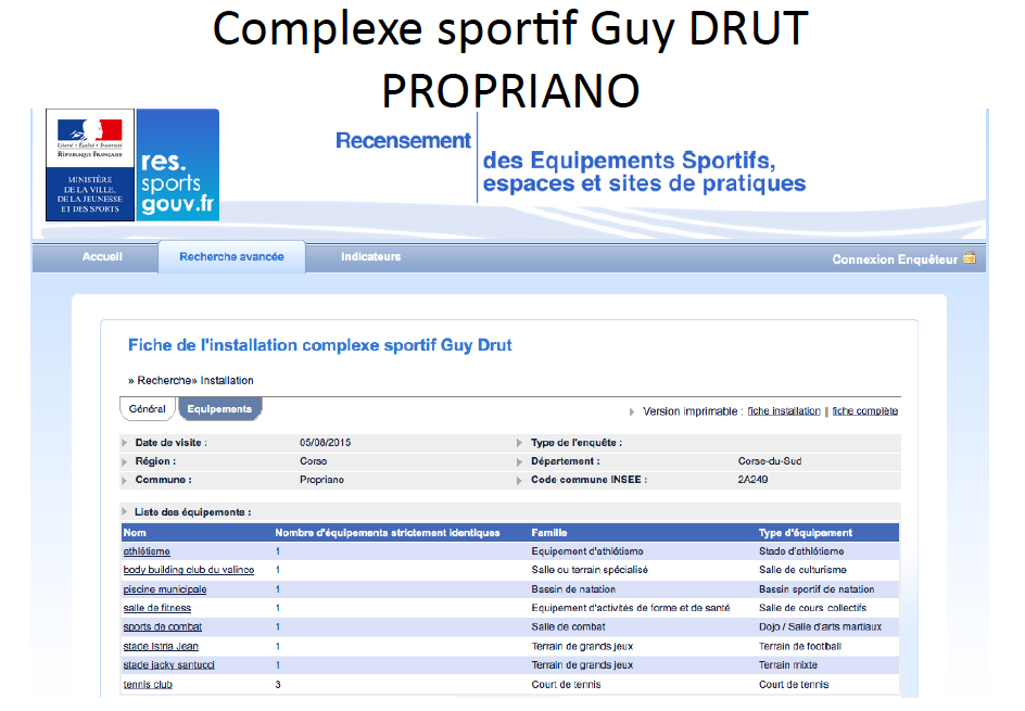 Le complexe sportif Guy DRUT