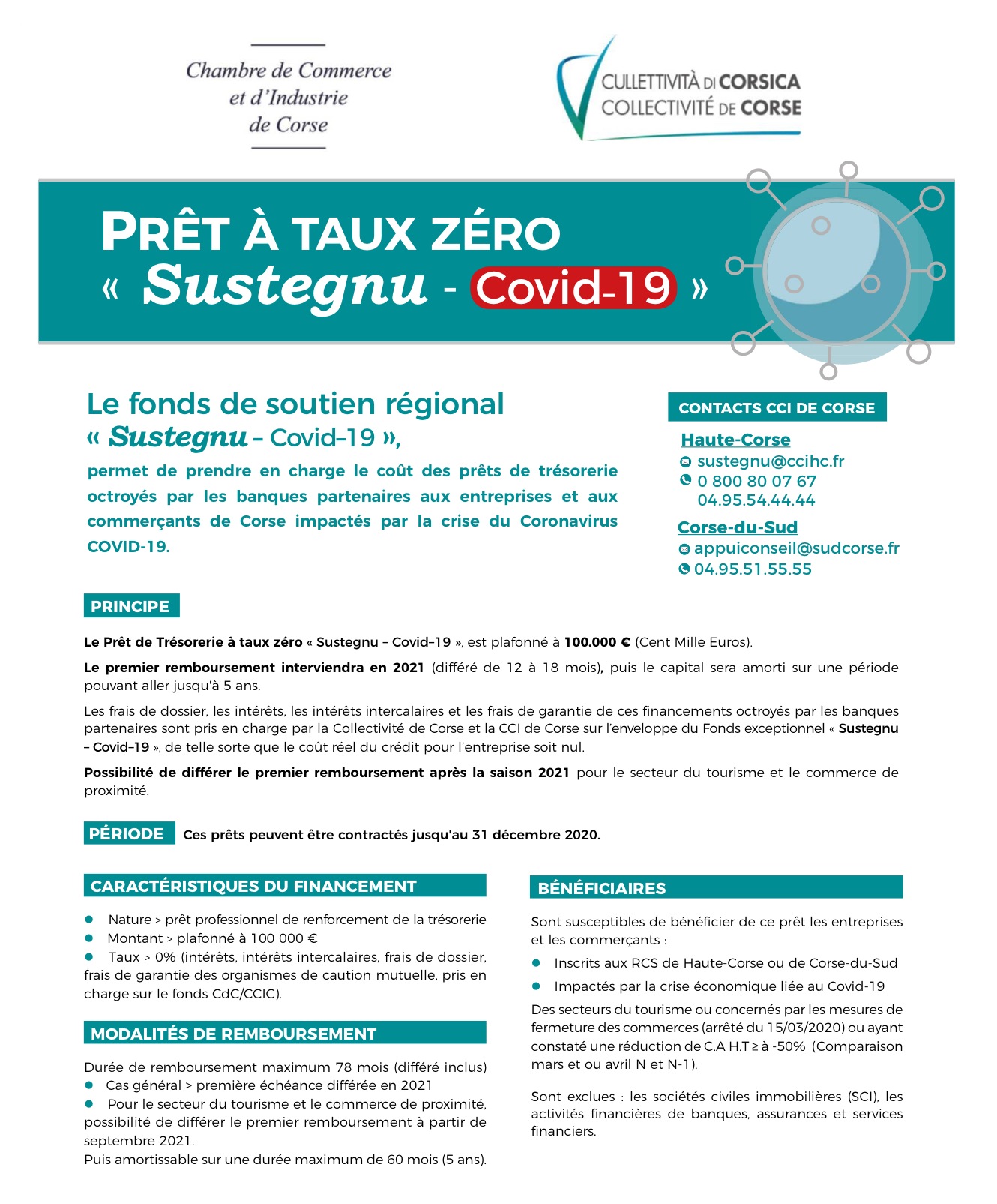 Le Prêt à Taux Zéro "Sustegnu – Covid–19"