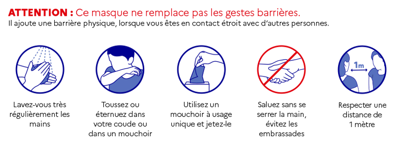 Distribution de masques barrières à la population