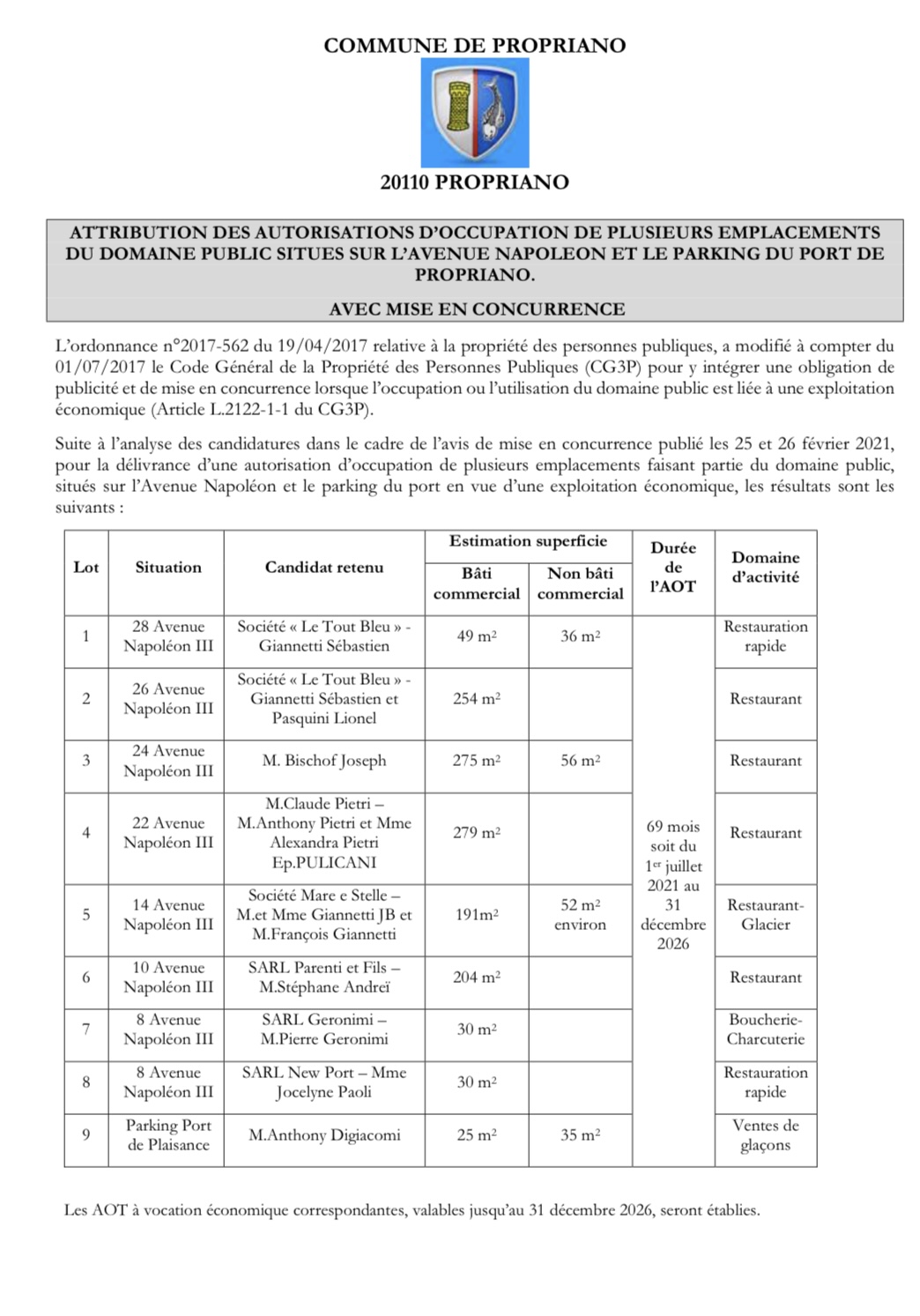 Attribution des Autorisations d’Occupation Temporaire du Domaine Public 