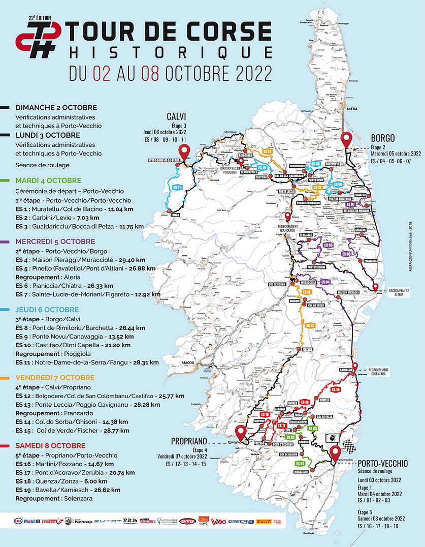 Propriano, ville étape #4 du Tour de Corse Historique 2022