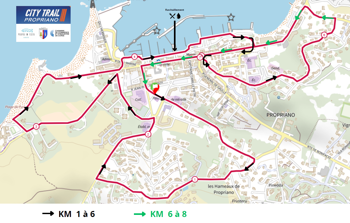 INFORMATION – CIRCULATION – CITY TRAIL DE PROPRIANO