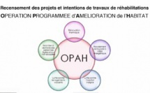 OPAH : recensement des projets 